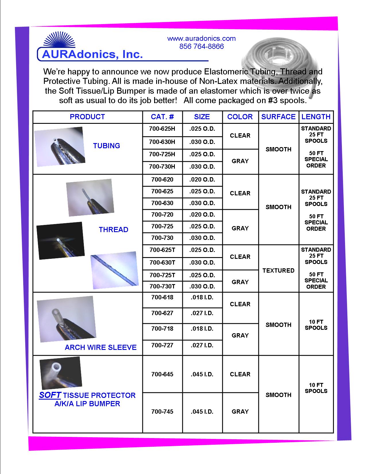 THREAD TUBING FLYER